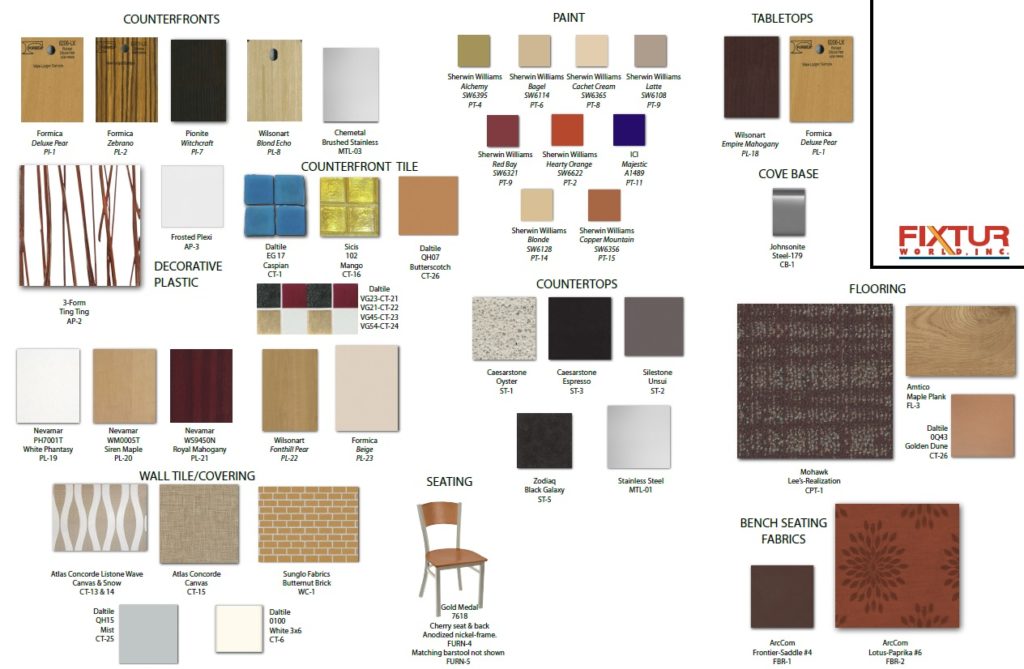 tiles FixturWorld, Inc.